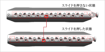 シリウス S-48S